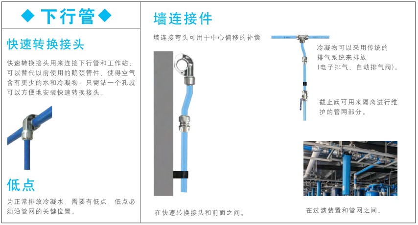 官網(wǎng)的安裝