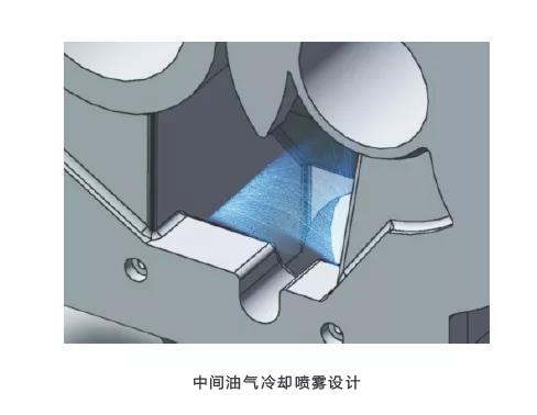 夏季永磁變頻空壓機運行要注意哪些事項？